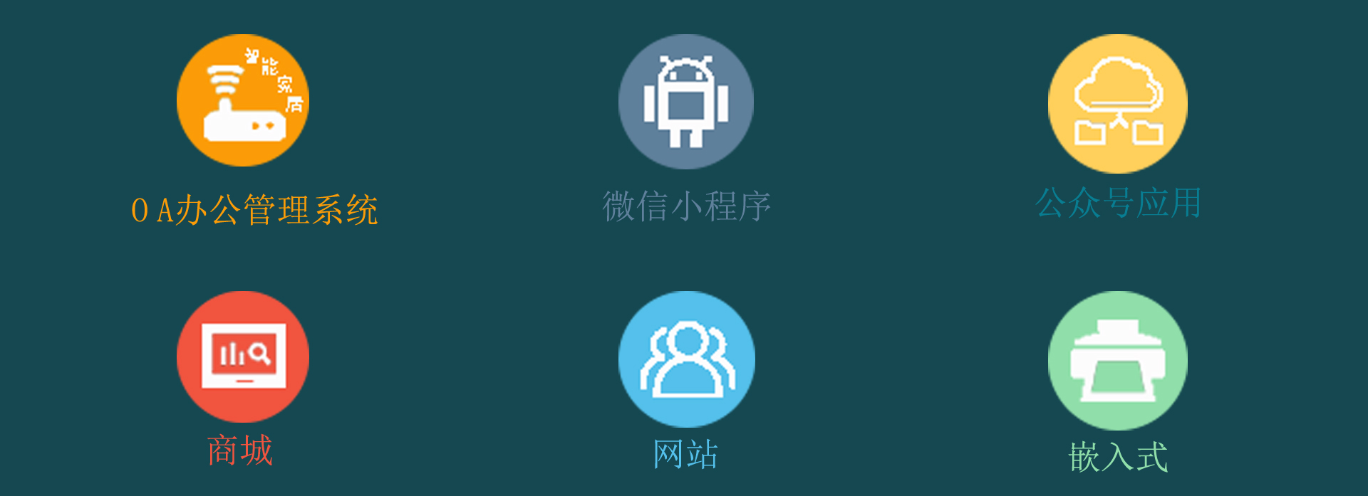 沙坪坝主要业务